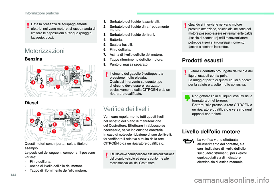 CITROEN C4 CACTUS 2019 Libretti Di Uso E manutenzione (in Italian) 144
Data la presenza di equipaggiamenti
elettrici nel vano motore, si raccomanda di
limitare le esposizioni all'acqua (pioggia,
lavaggio, ecc.).
Motorizzazioni
Benzina
Diesel
Questi motori sono CITROEN C4 CACTUS 2019 Libretti Di Uso E manutenzione (in Italian) 144
Data la presenza di equipaggiamenti
elettrici nel vano motore, si raccomanda di
limitare le esposizioni all'acqua (pioggia,
lavaggio, ecc.).
Motorizzazioni
Benzina
Diesel
Questi motori sono