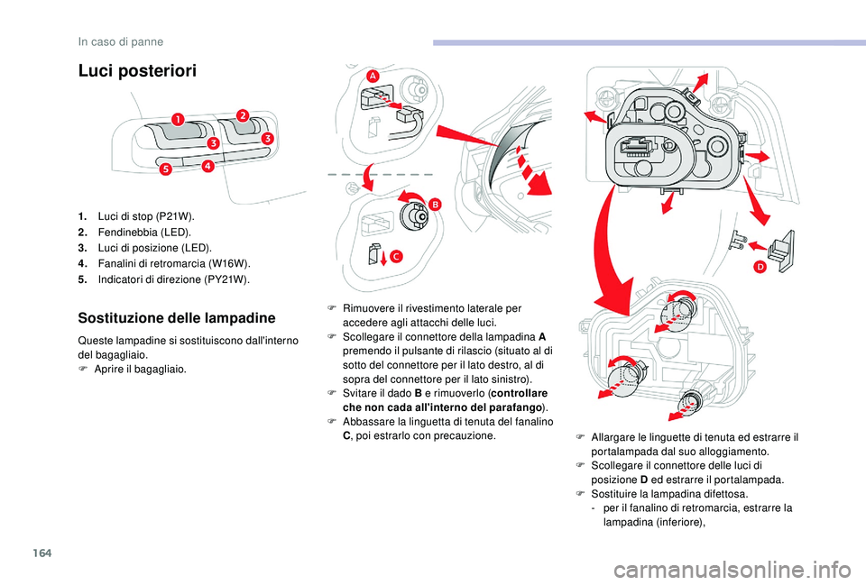 CITROEN C4 CACTUS 2019 Libretti Di Uso E manutenzione (in Italian) 164
Luci posteriori
1.Luci di stop (P21W).
2. Fendinebbia (LED).
3. Luci di posizione (LED).
4. Fanalini di retromarcia (W16W).
5. Indicatori di direzione (PY21W).
Sostituzione delle lampadine
Queste CITROEN C4 CACTUS 2019 Libretti Di Uso E manutenzione (in Italian) 164
Luci posteriori
1.Luci di stop (P21W).
2. Fendinebbia (LED).
3. Luci di posizione (LED).
4. Fanalini di retromarcia (W16W).
5. Indicatori di direzione (PY21W).
Sostituzione delle lampadine
Queste