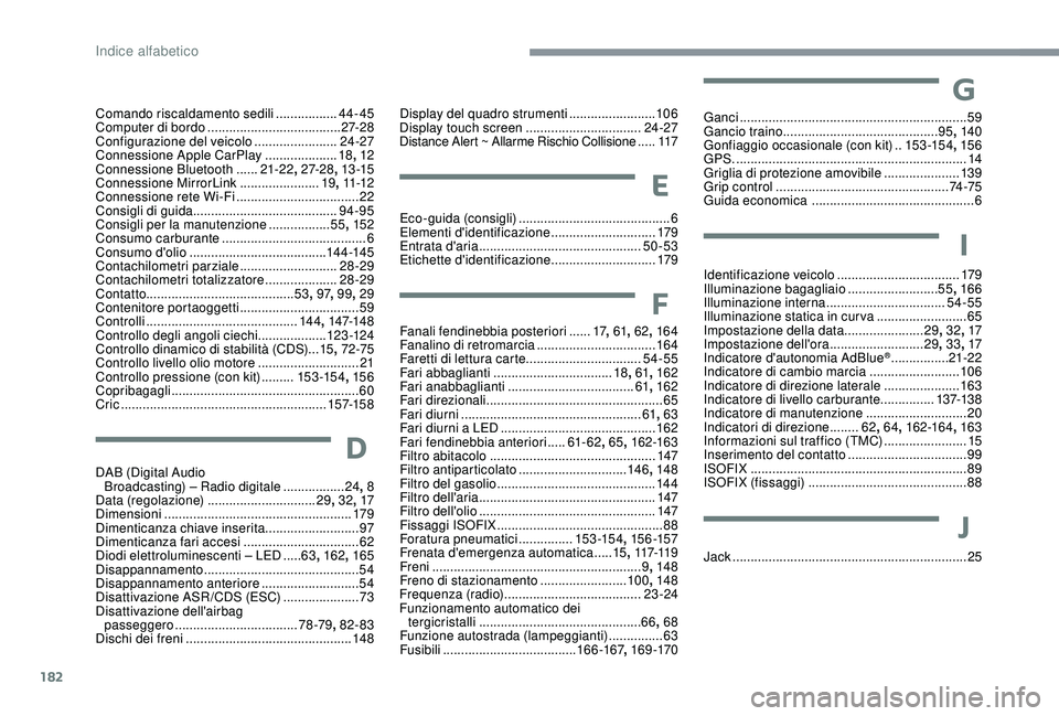 CITROEN C4 CACTUS 2019  Libretti Di Uso E manutenzione (in Italian) 182
D
DAB (Digital Audio Broadcasting) – Radio digitale  .................24, 8
Data (regolazione)
 

..............................29, 32 , 17
Dimensioni
 

........................................