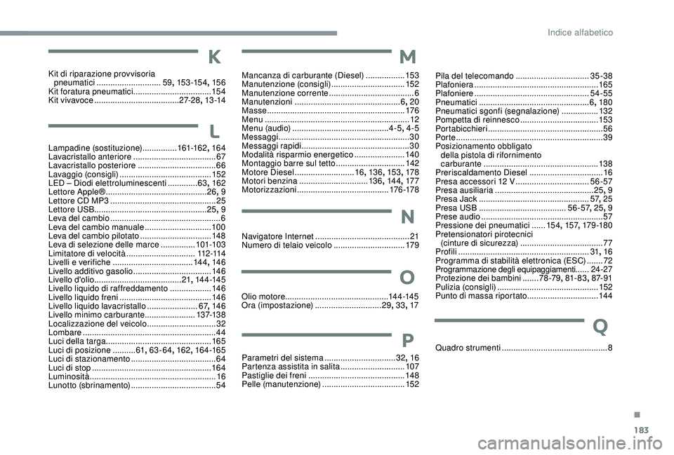 CITROEN C4 CACTUS 2019  Libretti Di Uso E manutenzione (in Italian) 183
Navigatore Internet ......................................... 21
Numero di telaio veicolo   ...............................179
M
N
O
Olio motore............................................. 14 4 -