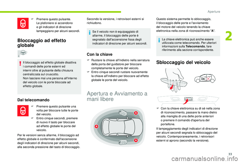CITROEN C4 CACTUS 2019 Libretti Di Uso E manutenzione (in Italian) 33
F Premere questo pulsante. Le plafoniere si accendono
e gli indicatori di direzione
lampeggiano per alcuni secondi.
Bloccaggio ad effetto
globale
Il bloccaggio ad effetto globale disattiva
i co CITROEN C4 CACTUS 2019 Libretti Di Uso E manutenzione (in Italian) 33
F Premere questo pulsante. Le plafoniere si accendono
e gli indicatori di direzione
lampeggiano per alcuni secondi.
Bloccaggio ad effetto
globale
Il bloccaggio ad effetto globale disattiva
i co