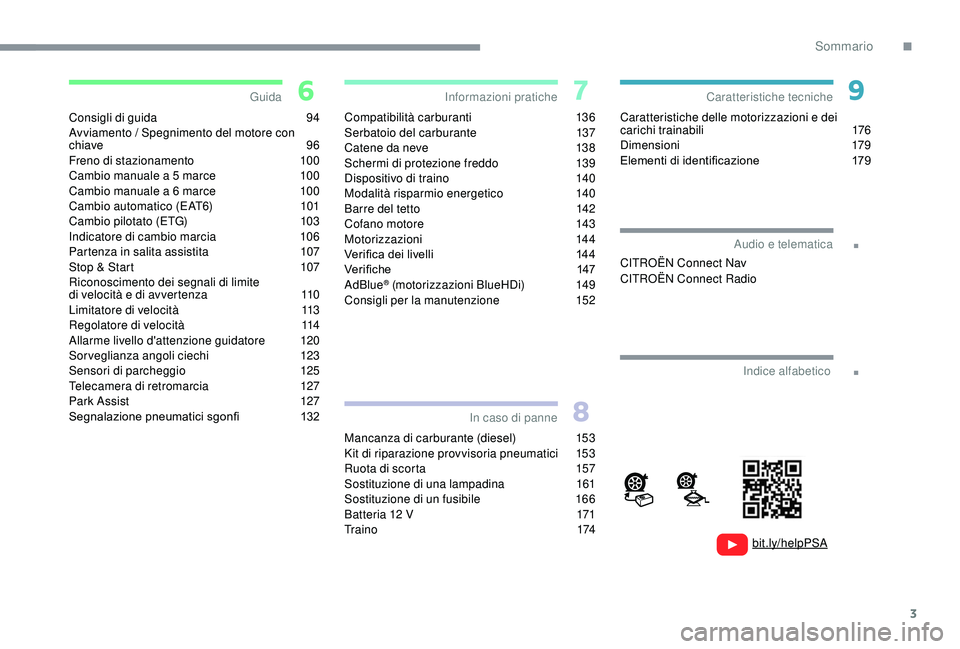 CITROEN C4 CACTUS 2019 Libretti Di Uso E manutenzione (in Italian) 3
.
.
Consigli di guida 94
Avviamento / Spegnimento del motore con
chiave
9
6
Freno di stazionamento
1
00
Cambio manuale a 5 marce
1
00
Cambio manuale a 6 marce
1
00
Cambio automatico (EAT CITROEN C4 CACTUS 2019 Libretti Di Uso E manutenzione (in Italian) 3
.
.
Consigli di guida 94
Avviamento / Spegnimento del motore con
chiave
9
6
Freno di stazionamento
1
00
Cambio manuale a 5 marce
1
00
Cambio manuale a 6 marce
1
00
Cambio automatico (EAT