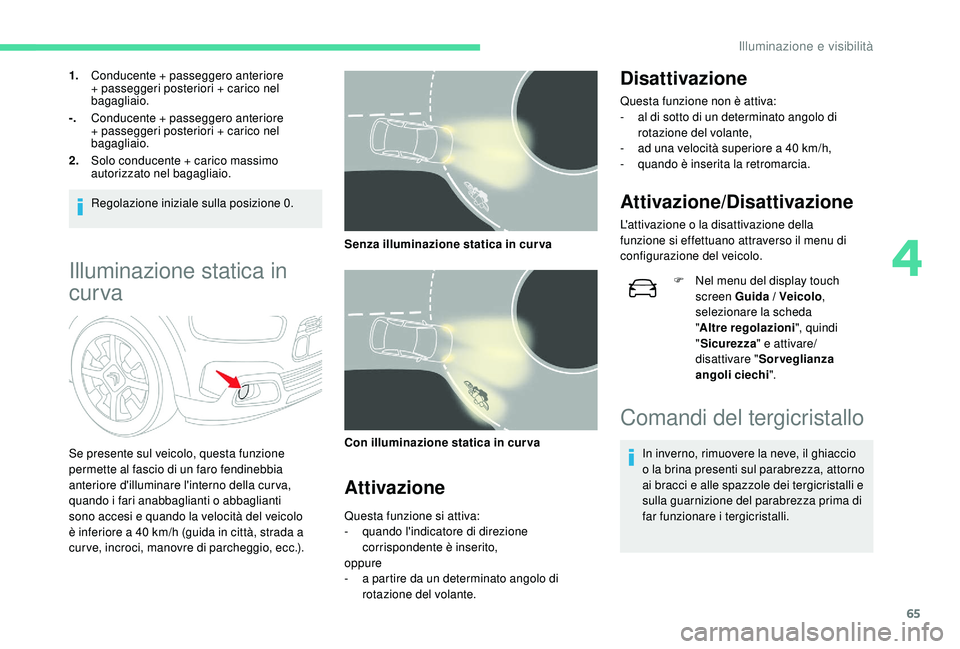 CITROEN C4 CACTUS 2019 Libretti Di Uso E manutenzione (in Italian) 65
1.Conducente + passeggero anteriore
+ passeggeri posteriori + carico nel
bagagliaio.
-. Conducente + passeggero anteriore
+ passeggeri posteriori + carico nel
bagagliaio.
2. Solo conducente + c CITROEN C4 CACTUS 2019 Libretti Di Uso E manutenzione (in Italian) 65
1.Conducente + passeggero anteriore
+ passeggeri posteriori + carico nel
bagagliaio.
-. Conducente + passeggero anteriore
+ passeggeri posteriori + carico nel
bagagliaio.
2. Solo conducente + c