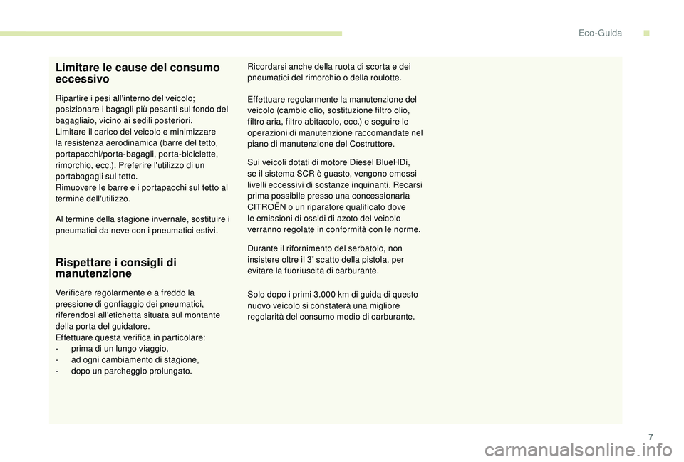 CITROEN C4 CACTUS 2019  Libretti Di Uso E manutenzione (in Italian) 7
Limitare le cause del consumo 
eccessivo
Ripartire i pesi all'interno del veicolo; 
posizionare i bagagli più pesanti sul fondo del 
bagagliaio, vicino ai sedili posteriori.
Limitare il carico 