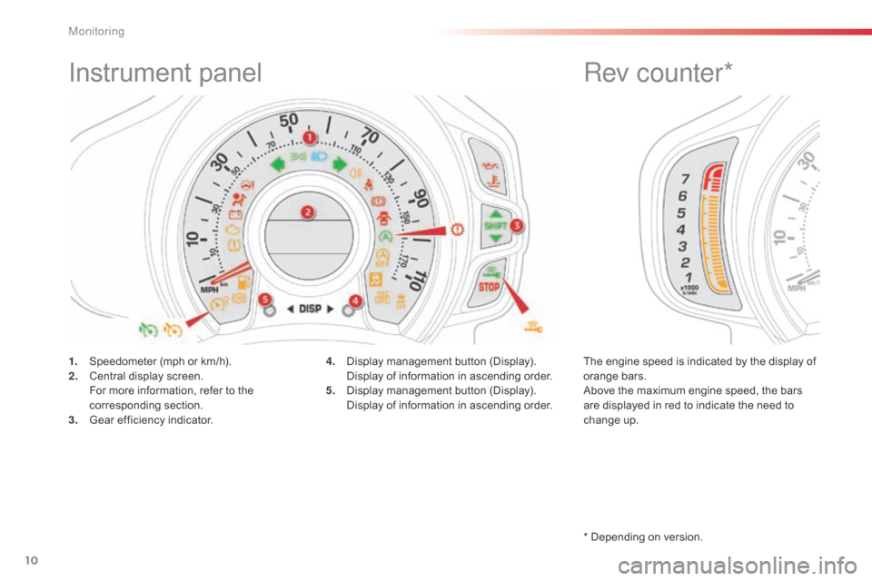 Citroen C1 RHD 2014 1.G User Guide 10
Instrument panel
1. Speedometer (mph or km/h).
2. Central display screen.
F
or more information, refer to the
corresponding section.
3.
G
ear efficiency indicator. 4. D
isplay management butto Citroen C1 RHD 2014 1.G User Guide 10
Instrument panel
1. Speedometer (mph or km/h).
2. Central display screen.
F
or more information, refer to the
corresponding section.
3.
G
ear efficiency indicator. 4. D
isplay management butto