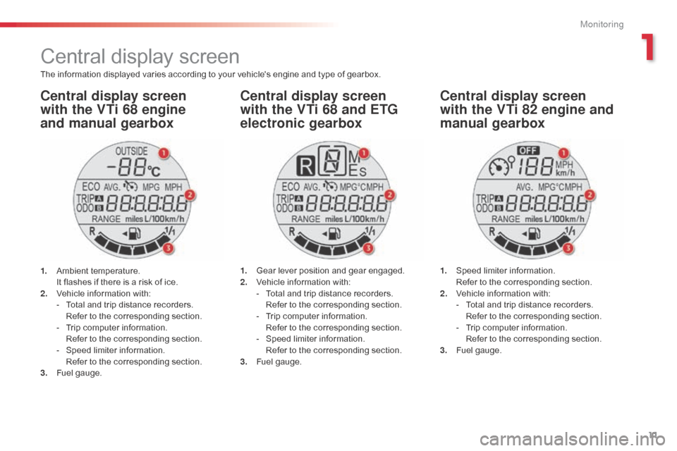 Citroen C1 RHD 2014 1.G User Guide 11
Central display screen
The information displayed varies according to your vehicles engine and type of gearbox.
Central display screen
with the VTi 68 engine
and manual gearboxCentral display s Citroen C1 RHD 2014 1.G User Guide 11
Central display screen
The information displayed varies according to your vehicles engine and type of gearbox.
Central display screen
with the VTi 68 engine
and manual gearboxCentral display s