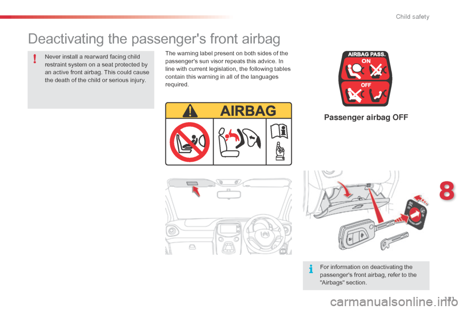 Citroen C1 RHD 2014 1.G Owners Manual 121
Passenger airbag OFF
The warning label present on both sides of the
passengers sun visor repeats this advice. In
line with current legislation, the following tables
contain this warning in all Citroen C1 RHD 2014 1.G Owners Manual 121
Passenger airbag OFF
The warning label present on both sides of the
passengers sun visor repeats this advice. In
line with current legislation, the following tables
contain this warning in all