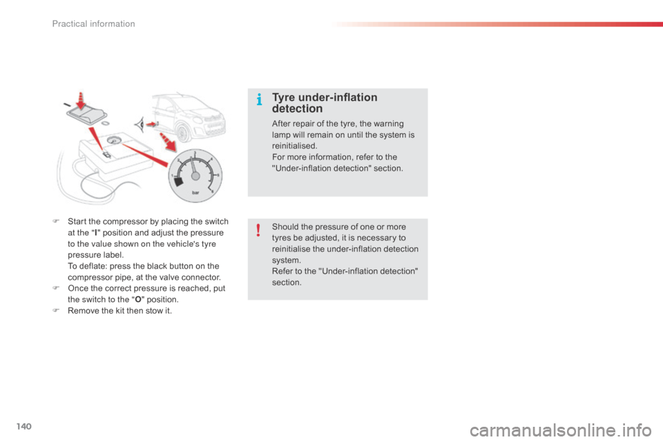 Citroen C1 RHD 2014 1.G Owners Manual 140
Should the pressure of one or more
tyres be adjusted, it is necessary to
reinitialise the under-inflation detection
system.
Refer to the "Under-inflation detection"
section.
Tyre under-inflati Citroen C1 RHD 2014 1.G Owners Manual 140
Should the pressure of one or more
tyres be adjusted, it is necessary to
reinitialise the under-inflation detection
system.
Refer to the "Under-inflation detection"
section.
Tyre under-inflati