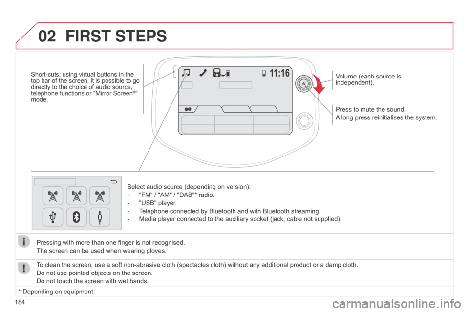 Citroen C1 RHD 2014 1.G Owners Manual 02
184Press to mute the sound.
A long press reinitialises the system. Volume (each source is 
independent).
Select audio source (depending on version):
-  
"FM" / "AM" / "DAB"* radio.
-
  
"USB" playe