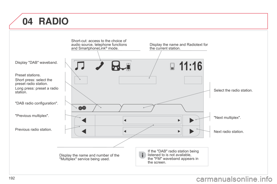 Citroen C1 RHD 2014 1.G Owners Manual 04
192
RADIO
Display "DAB" waveband.Display the name and Radiotext for
the current station.
Short-cut: access to the choice of
audio source, telephone functions
and SmartphoneLink
® mode.
Selec Citroen C1 RHD 2014 1.G Owners Manual 04
192
RADIO
Display "DAB" waveband.Display the name and Radiotext for
the current station.
Short-cut: access to the choice of
audio source, telephone functions
and SmartphoneLink
® mode.
Selec