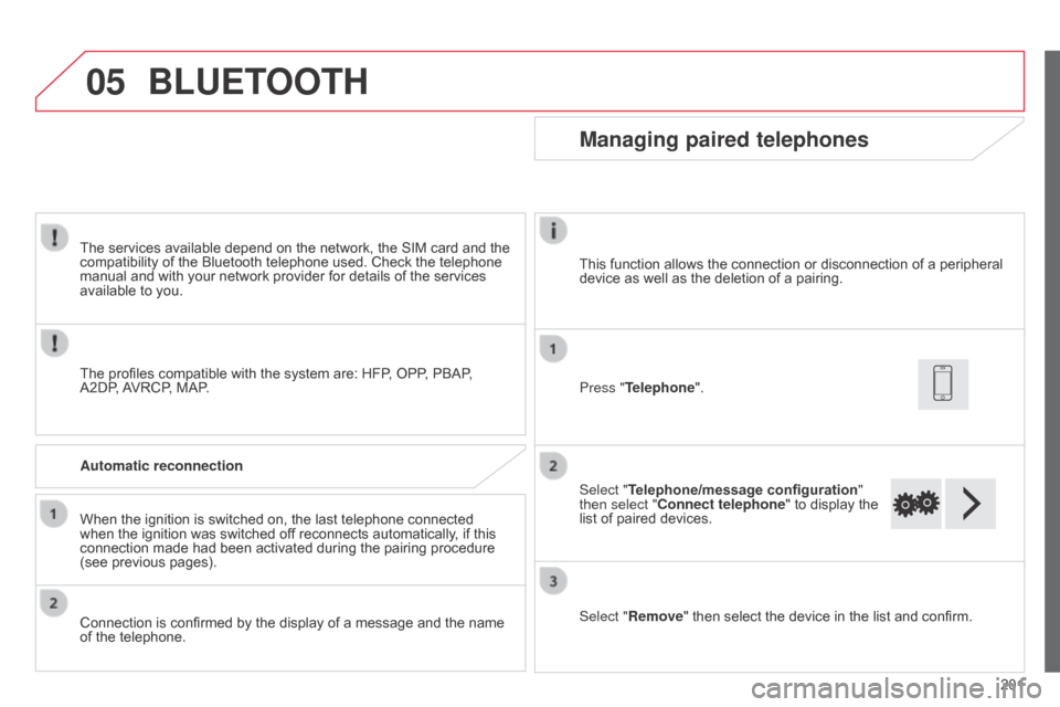 Citroen C1 RHD 2014 1.G Owners Manual 05
201
The services available depend on the network, the SIM card and the 
compatibility of the Bluetooth telephone used. Check the telephone 
manual and with your network provider for details of the 