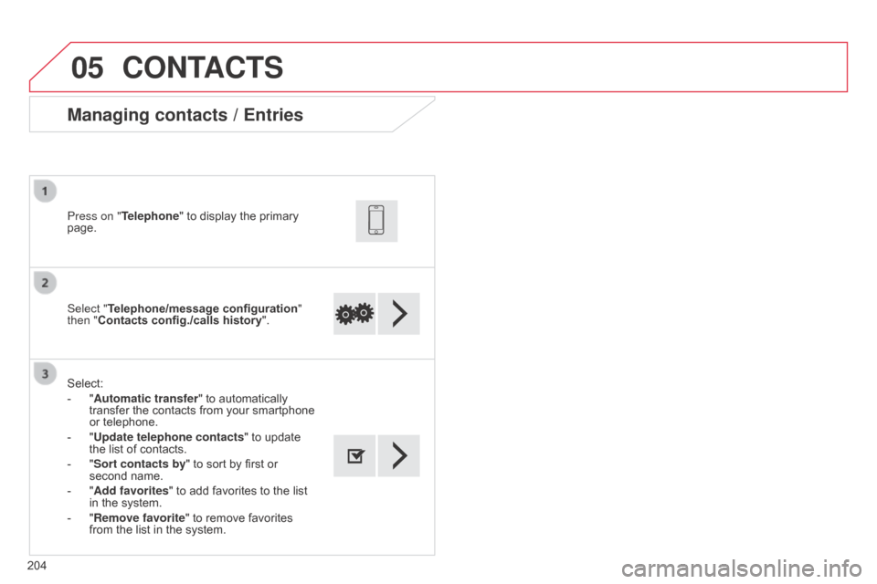 Citroen C1 RHD 2014 1.G Owners Manual 05
204Select "Telephone/message configuration
" 
then "Contacts config./calls history ".
Press on "Telephone" to display the primary 
page.
Select:
-  
"
 Automatic transfer
" to automatically 
transf