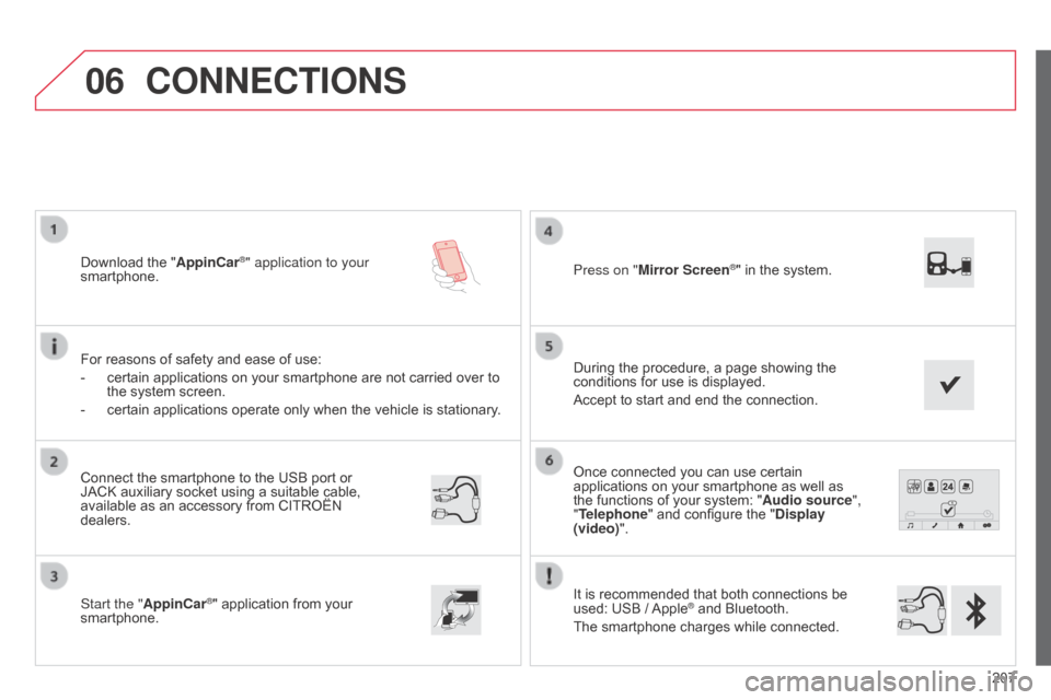 Citroen C1 RHD 2014 1.G Owners Manual 06
207
Once connected you can use certain 
applications on your smartphone as well as 
the functions of your system: "Audio source", 
"Telephone" and configure the "Display 
(video)".
It is recommende