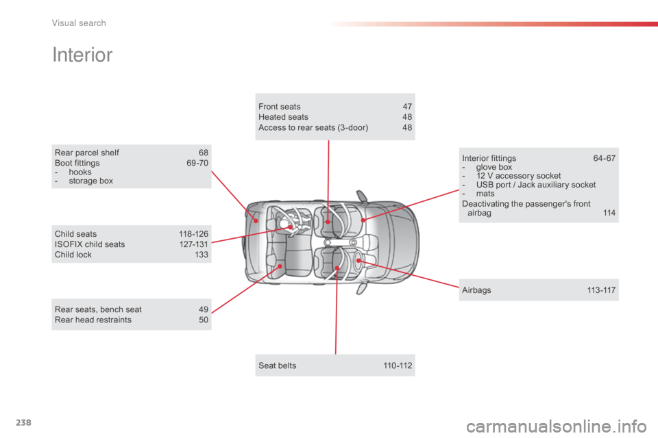 Citroen C1 RHD 2014 1.G Owners Manual 238
Rear parcel shelf 68
Boot fittings 6 9 -70
-
h
ooks
-
s
torage box
Interior
Child seats 1 18 -126
ISOFIX child seats 1 27-131
Child lock
1
33
Rear seats, bench seat
4
9
Rear head res Citroen C1 RHD 2014 1.G Owners Manual 238
Rear parcel shelf 68
Boot fittings 6 9 -70
-
h
ooks
-
s
torage box
Interior
Child seats 1 18 -126
ISOFIX child seats 1 27-131
Child lock
1
33
Rear seats, bench seat
4
9
Rear head res