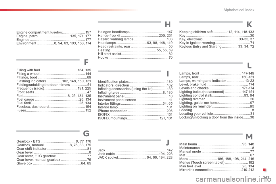 Citroen C1 RHD 2014 1.G Owners Manual 243
Filling with fuel ......................................13 4, 13 5
Fitting a wheel ............................... ................14 4
Fittings, boot
.......................................... Citroen C1 RHD 2014 1.G Owners Manual 243
Filling with fuel ......................................13 4, 13 5
Fitting a wheel ............................... ................14 4
Fittings, boot
..........................................