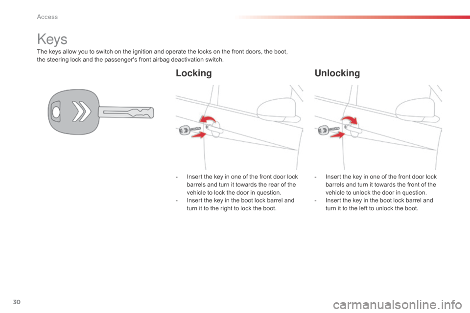 Citroen C1 RHD 2014 1.G Owners Manual 30
The keys allow you to switch on the ignition and operate the locks on the front doors, the boot,
the steering lock and the passengers front airbag deactivation switch.
keys
Locking Unlocking
- I Citroen C1 RHD 2014 1.G Owners Manual 30
The keys allow you to switch on the ignition and operate the locks on the front doors, the boot,
the steering lock and the passengers front airbag deactivation switch.
keys
Locking Unlocking
- I