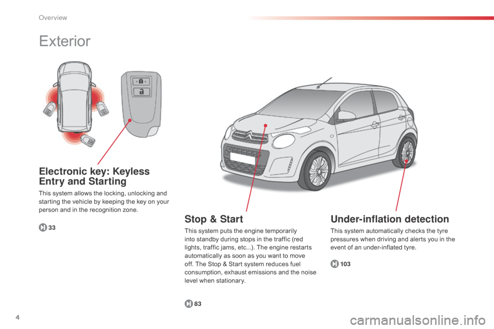 Citroen C1 RHD 2014 1.G Owners Manual 4
Exterior
103
83
33
Electronic key: Keyless 
Entry and Starting
This system allows the locking, unlocking and 
starting the vehicle by keeping the key on your 
person and in the recognition zone.
Sto