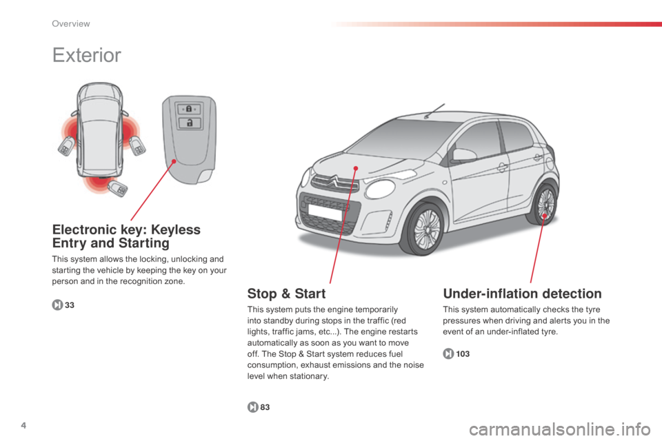 Citroen C1 RHD 2014 1.G Owners Manual 4
Exterior
103
83
33
Electronic key: Keyless
Entry and Starting
This system allows the locking, unlocking and
starting the vehicle by keeping the key on your
person and in the recognition zone.
Sto Citroen C1 RHD 2014 1.G Owners Manual 4
Exterior
103
83
33
Electronic key: Keyless
Entry and Starting
This system allows the locking, unlocking and
starting the vehicle by keeping the key on your
person and in the recognition zone.
Sto