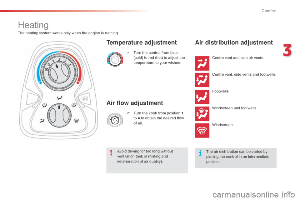 Citroen C1 RHD 2014 1.G Workshop Manual 55
Heating
The heating system works only when the engine is running.F
T
urn the control from blue
(cold) to red (hot) to adjust the
temperature to your wishes.
Temperature adjustment
Air flow adj Citroen C1 RHD 2014 1.G Workshop Manual 55
Heating
The heating system works only when the engine is running.F
T
urn the control from blue
(cold) to red (hot) to adjust the
temperature to your wishes.
Temperature adjustment
Air flow adj