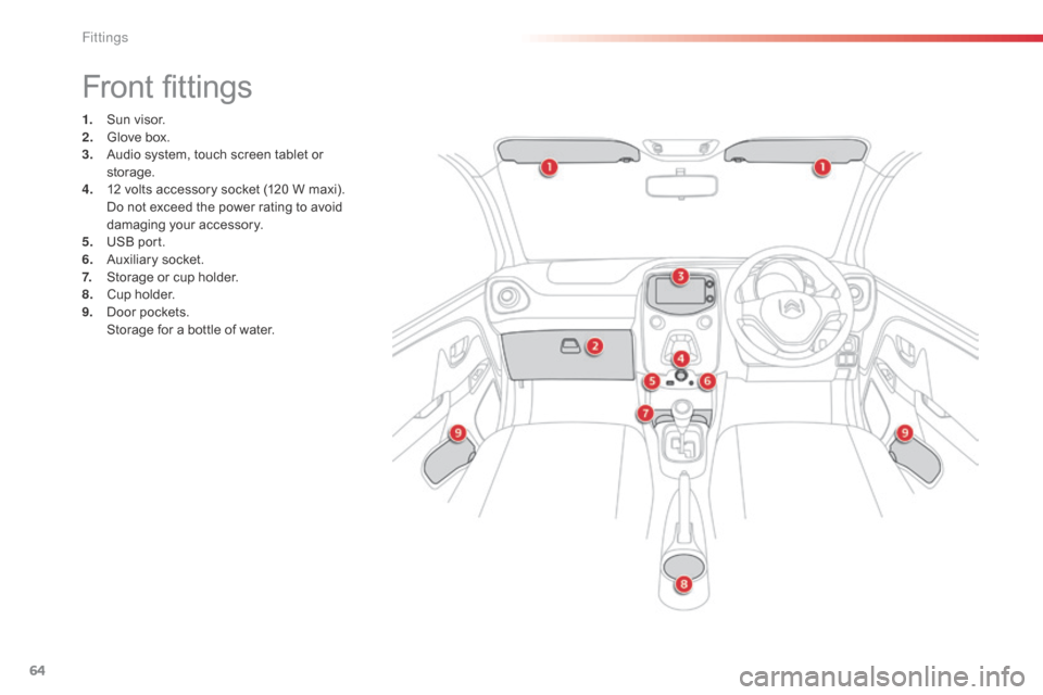 Citroen C1 RHD 2014 1.G Repair Manual 64
Front fittings
1. Sun visor.
2. Glove box.
3.
A
udio system, touch screen tablet or
storage.
4.
1
2 volts accessory socket (120 W maxi).
D
o not exceed the power rating to avoid
damaging yo Citroen C1 RHD 2014 1.G Repair Manual 64
Front fittings
1. Sun visor.
2. Glove box.
3.
A
udio system, touch screen tablet or
storage.
4.
1
2 volts accessory socket (120 W maxi).
D
o not exceed the power rating to avoid
damaging yo