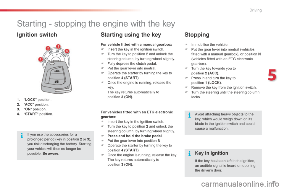 Citroen C1 RHD 2014 1.G Manual PDF 71
Starting - stopping the engine with the key
1. "LOCK " position.
2. " AC
C" position.
3.
"ON " position.
4.
" S
TA R T" position.
Ignition switch
Avoid attaching heavy objects to the
key, whi Citroen C1 RHD 2014 1.G Manual PDF 71
Starting - stopping the engine with the key
1. "LOCK " position.
2. " AC
C" position.
3.
"ON " position.
4.
" S
TA R T" position.
Ignition switch
Avoid attaching heavy objects to the
key, whi