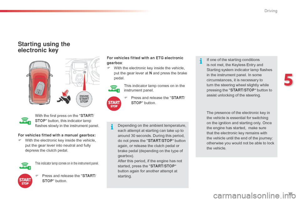 Citroen C1 RHD 2014 1.G Manual PDF 73
Starting using the
electronic key
With the first press on the "S TA R T/
STOP " button, this indicator lamp
flashes slowly in the instrument panel. Depending on the ambient temperature,
each att Citroen C1 RHD 2014 1.G Manual PDF 73
Starting using the
electronic key
With the first press on the "S TA R T/
STOP " button, this indicator lamp
flashes slowly in the instrument panel. Depending on the ambient temperature,
each att