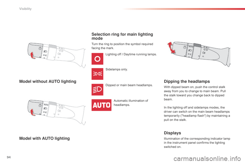 Citroen C1 RHD 2014 1.G Owners Manual 94
Model without AUTO lighting
Model with AUTO lightingSelection ring for main lighting
mode
Turn the ring to position the symbol required
facing the mark.
Lighting off / Daytime running lamps.
Side Citroen C1 RHD 2014 1.G Owners Manual 94
Model without AUTO lighting
Model with AUTO lightingSelection ring for main lighting
mode
Turn the ring to position the symbol required
facing the mark.
Lighting off / Daytime running lamps.
Side