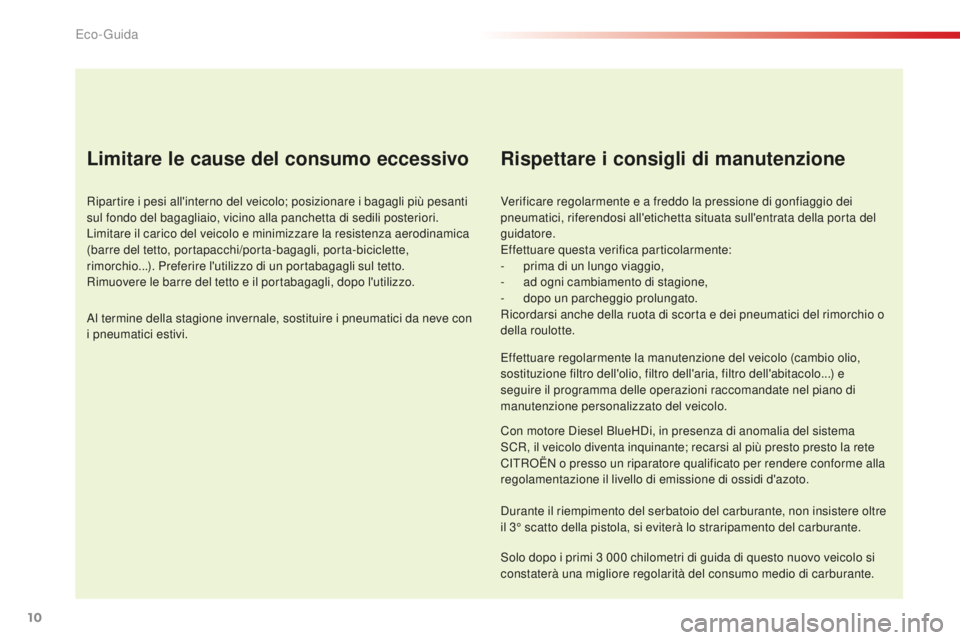 CITROEN C4 CACTUS 2018 Libretti Di Uso E manutenzione (in Italian) 10
C4-cactus_it_Chap00c_eco-conduite_ed01-2016
Limitare le cause del consumo eccessivo
Ripartire i pesi all'interno del veicolo; posizionare i bagagli più pesanti
sul fondo del bagagliaio, vicin CITROEN C4 CACTUS 2018 Libretti Di Uso E manutenzione (in Italian) 10
C4-cactus_it_Chap00c_eco-conduite_ed01-2016
Limitare le cause del consumo eccessivo
Ripartire i pesi all'interno del veicolo; posizionare i bagagli più pesanti
sul fondo del bagagliaio, vicin