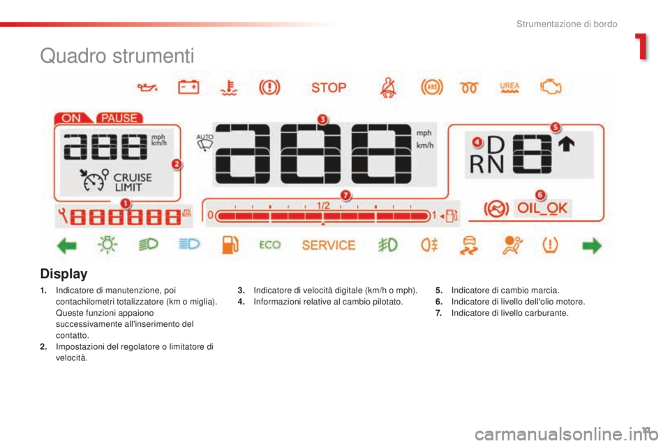 CITROEN C4 CACTUS 2018 Libretti Di Uso E manutenzione (in Italian) 11
C4-cactus_it_Chap01_Instruments-de-bord_ed01-2016
Quadro strumenti
1. Indicatore di manutenzione, poi contachilometri totalizzatore (km o miglia).
Q
ueste funzioni appaiono
successivamente all CITROEN C4 CACTUS 2018 Libretti Di Uso E manutenzione (in Italian) 11
C4-cactus_it_Chap01_Instruments-de-bord_ed01-2016
Quadro strumenti
1. Indicatore di manutenzione, poi contachilometri totalizzatore (km o miglia).
Q
ueste funzioni appaiono
successivamente all