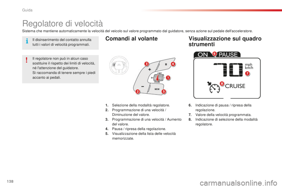 CITROEN C4 CACTUS 2018 Libretti Di Uso E manutenzione (in Italian) 138
C4-cactus_it_Chap06_conduite_ed01-2016
Comandi al volante
6. Indicazione di pausa / ripresa della regolazione.
7.
V
alore della velocità programmata.
8.
I
ndicazione di selezione della modali CITROEN C4 CACTUS 2018 Libretti Di Uso E manutenzione (in Italian) 138
C4-cactus_it_Chap06_conduite_ed01-2016
Comandi al volante
6. Indicazione di pausa / ripresa della regolazione.
7.
V
alore della velocità programmata.
8.
I
ndicazione di selezione della modali