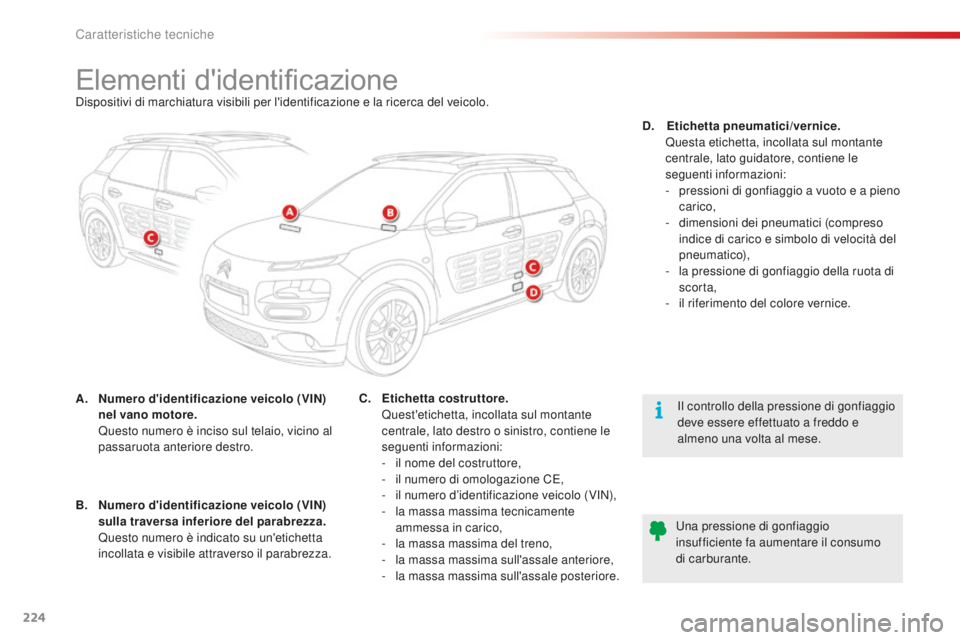 CITROEN C4 CACTUS 2018 Libretti Di Uso E manutenzione (in Italian) 224
C4-cactus_it_Chap09_caracteristiques-techniques_ed01-2016
Elementi d'identificazioneDispositivi di marchiatura visibili per l'identificazione e la ricerca del veicolo.
A.
N
umero d'id CITROEN C4 CACTUS 2018 Libretti Di Uso E manutenzione (in Italian) 224
C4-cactus_it_Chap09_caracteristiques-techniques_ed01-2016
Elementi d'identificazioneDispositivi di marchiatura visibili per l'identificazione e la ricerca del veicolo.
A.
N
umero d'id