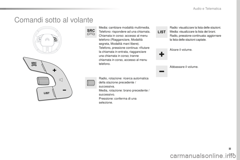CITROEN C4 CACTUS 2018  Libretti Di Uso E manutenzione (in Italian) 233
C4-cactus_it_Chap10b_SMEGplus_ed01-2016
Comandi sotto al volante
Media: cambiare modalità multimedia.
Telefono: rispondere ad una chiamata.
Chiamata in corso: accesso al menu 
telefono (Riagganci