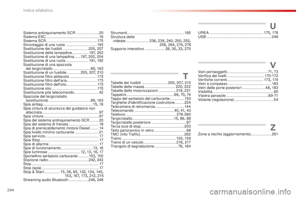 CITROEN C4 CACTUS 2018  Libretti Di Uso E manutenzione (in Italian) 294
C4-cactus_it_Chap11_index-alpha_ed01-2016
UREA .................................................... 175, 176
USB  ............................................................... 246U
VVani portaog