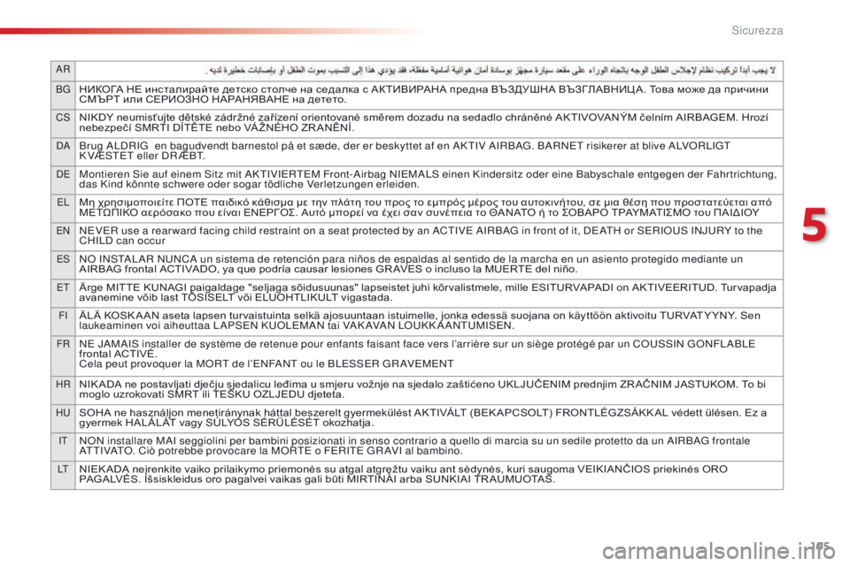 CITROEN C4 CACTUS 2016  Libretti Di Uso E manutenzione (in Italian) 105
AR
BG
НИКОГА НЕ инсталирайте детско столче на седалка с АКТИВИРАНА предна ВЪЗДУШНА ВЪЗГЛАВНИЦ А. Това може да