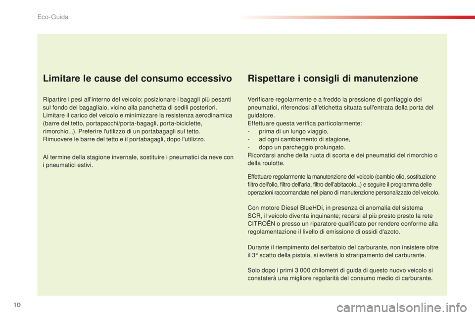 CITROEN C4 CACTUS 2016 Libretti Di Uso E manutenzione (in Italian) 10
C4-cactus_it_Chap00c_eco-conduite_ed01-2015
Limitare le cause del consumo eccessivo
Ripartire i pesi all'interno del veicolo; posizionare i bagagli più pesanti
sul fondo del bagagliaio, vicin CITROEN C4 CACTUS 2016 Libretti Di Uso E manutenzione (in Italian) 10
C4-cactus_it_Chap00c_eco-conduite_ed01-2015
Limitare le cause del consumo eccessivo
Ripartire i pesi all'interno del veicolo; posizionare i bagagli più pesanti
sul fondo del bagagliaio, vicin