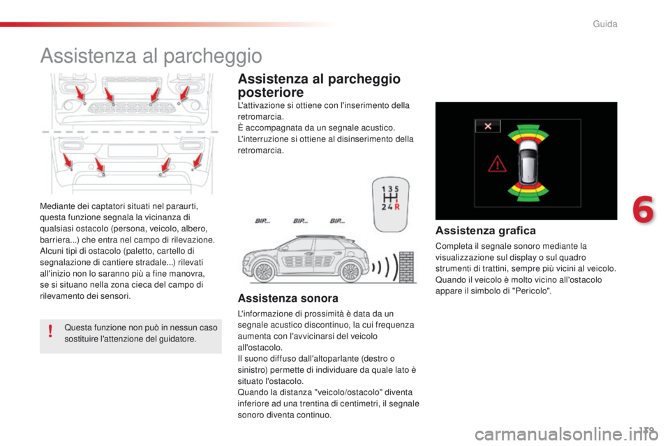 CITROEN C4 CACTUS 2016 Libretti Di Uso E manutenzione (in Italian) 139
C4-cactus_it_Chap06_conduite_ed01-2015
Mediante dei captatori situati nel paraurti,
questa funzione segnala la vicinanza di
qualsiasi ostacolo (persona, veicolo, albero,
barriera...) che entra CITROEN C4 CACTUS 2016 Libretti Di Uso E manutenzione (in Italian) 139
C4-cactus_it_Chap06_conduite_ed01-2015
Mediante dei captatori situati nel paraurti,
questa funzione segnala la vicinanza di
qualsiasi ostacolo (persona, veicolo, albero,
barriera...) che entra