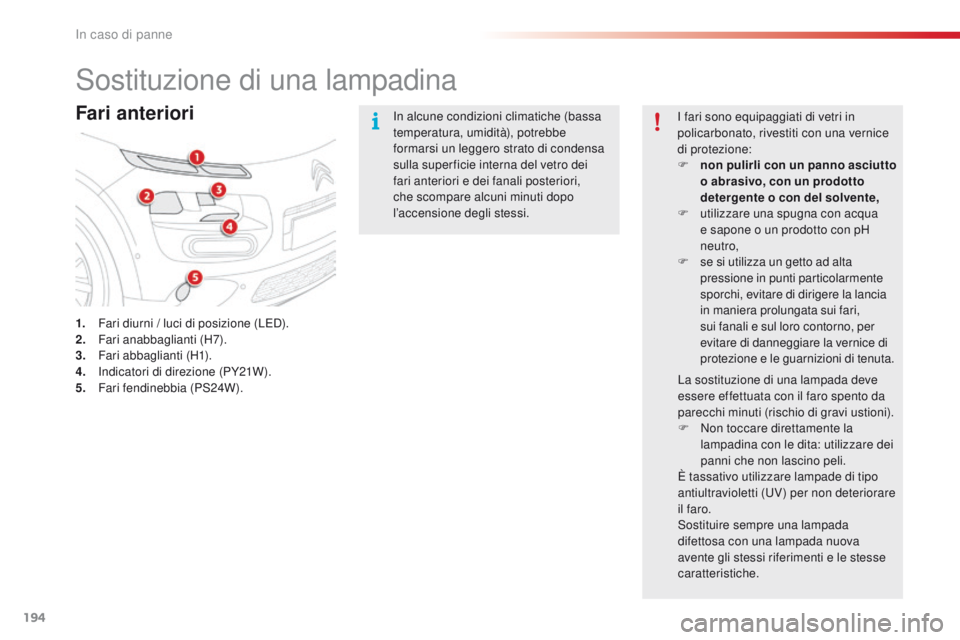 CITROEN C4 CACTUS 2016 Libretti Di Uso E manutenzione (in Italian) 194
C4-cactus_it_Chap08_En-cas-de-panne_ed01-2015
Sostituzione di una lampadina
Fari anteriori
1. Fari diurni / luci di posizione (LED).
2. Fari anabbaglianti (H7).
3.
F
ari abbaglianti (H1).
4.
I
CITROEN C4 CACTUS 2016 Libretti Di Uso E manutenzione (in Italian) 194
C4-cactus_it_Chap08_En-cas-de-panne_ed01-2015
Sostituzione di una lampadina
Fari anteriori
1. Fari diurni / luci di posizione (LED).
2. Fari anabbaglianti (H7).
3.
F
ari abbaglianti (H1).
4.
I