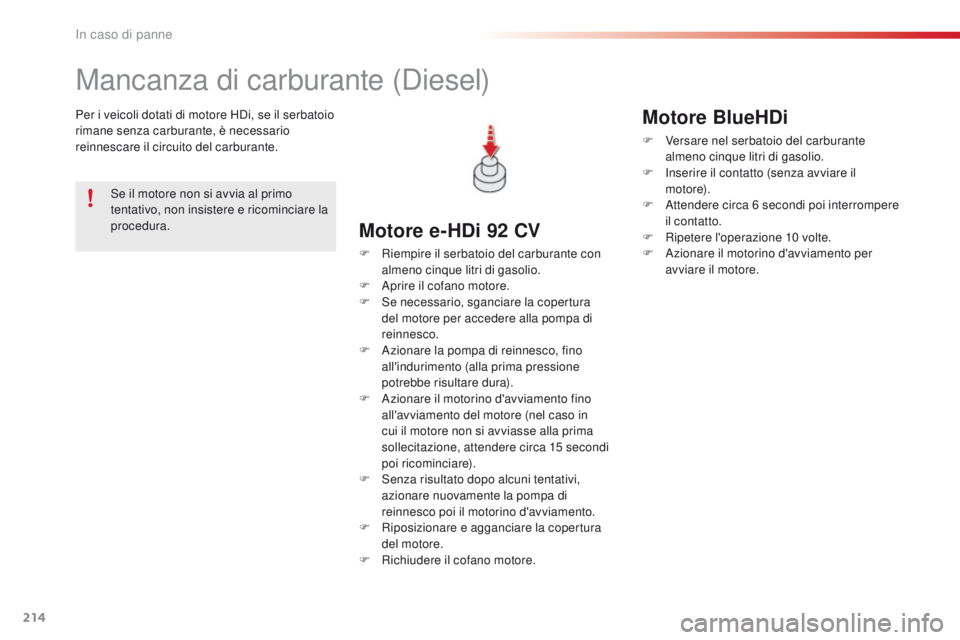 CITROEN C4 CACTUS 2016 Libretti Di Uso E manutenzione (in Italian) 214
C4-cactus_it_Chap08_En-cas-de-panne_ed01-2015
Mancanza di carburante (Diesel)
Per i veicoli dotati di motore HDi, se il serbatoio
rimane senza carburante, è necessario
reinnescare il circuito d CITROEN C4 CACTUS 2016 Libretti Di Uso E manutenzione (in Italian) 214
C4-cactus_it_Chap08_En-cas-de-panne_ed01-2015
Mancanza di carburante (Diesel)
Per i veicoli dotati di motore HDi, se il serbatoio
rimane senza carburante, è necessario
reinnescare il circuito d