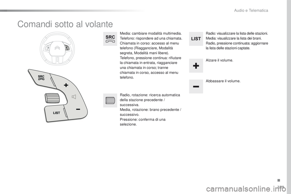 CITROEN C4 CACTUS 2016 Libretti Di Uso E manutenzione (in Italian) 229
C4-cactus_it_Chap10b_SMEGplus_ed01-2015
Comandi sotto al volante
Media: cambiare modalità multimedia.
Telefono: rispondere ad una chiamata.
Chiamata in corso: accesso al menu
telefono (Riagganci CITROEN C4 CACTUS 2016 Libretti Di Uso E manutenzione (in Italian) 229
C4-cactus_it_Chap10b_SMEGplus_ed01-2015
Comandi sotto al volante
Media: cambiare modalità multimedia.
Telefono: rispondere ad una chiamata.
Chiamata in corso: accesso al menu
telefono (Riagganci