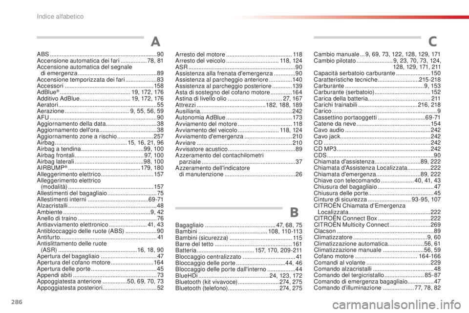 CITROEN C4 CACTUS 2016 Libretti Di Uso E manutenzione (in Italian) 286
C4-cactus_it_Chap11_index-alpha_ed01-2015
ABS .................................................................90
Accensione automatica dei fari ................78, 81
Accensione automatica del CITROEN C4 CACTUS 2016 Libretti Di Uso E manutenzione (in Italian) 286
C4-cactus_it_Chap11_index-alpha_ed01-2015
ABS .................................................................90
Accensione automatica dei fari ................78, 81
Accensione automatica del