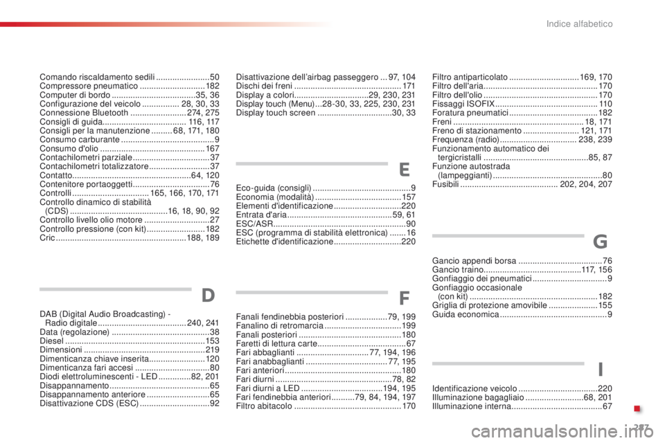 CITROEN C4 CACTUS 2016 Libretti Di Uso E manutenzione (in Italian) 287
C4-cactus_it_Chap11_index-alpha_ed01-2015
DAB (Digital Audio Broadcasting) - Radio digitale ...................................... 240, 241
Data (regolazione)
..............................
.. CITROEN C4 CACTUS 2016 Libretti Di Uso E manutenzione (in Italian) 287
C4-cactus_it_Chap11_index-alpha_ed01-2015
DAB (Digital Audio Broadcasting) - Radio digitale ...................................... 240, 241
Data (regolazione)
..............................
..
