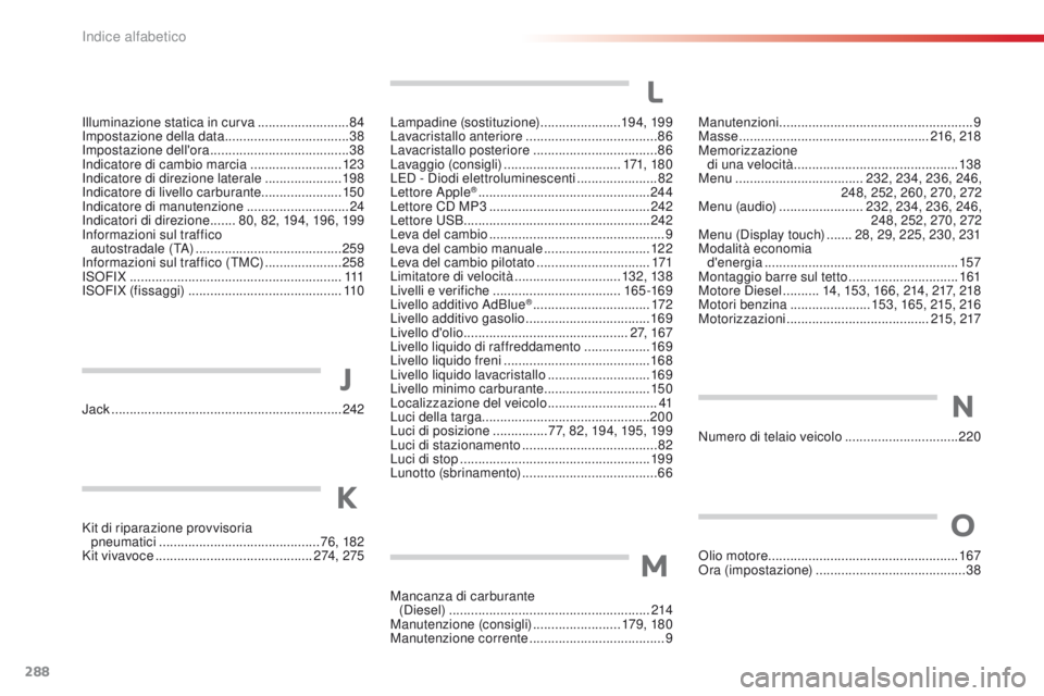 CITROEN C4 CACTUS 2016 Libretti Di Uso E manutenzione (in Italian) 288
C4-cactus_it_Chap11_index-alpha_ed01-2015
Numero di telaio veicolo ...............................2 20
Olio motore .................................................... 167
Ora (impostazione)
.... CITROEN C4 CACTUS 2016 Libretti Di Uso E manutenzione (in Italian) 288
C4-cactus_it_Chap11_index-alpha_ed01-2015
Numero di telaio veicolo ...............................2 20
Olio motore .................................................... 167
Ora (impostazione)
....