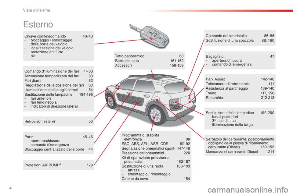 CITROEN C4 CACTUS 2016  Libretti Di Uso E manutenzione (in Italian) 4
C4-cactus_it_Chap00b_vue-ensemble_ed01-2015
Chiave con telecomando 40-43
- b loccaggio / sbloccaggio 
delle porte del veicolo
-
 lo

calizzazione del veicolo
-
 
p
 rotezione antifurto
-
  pila
Este