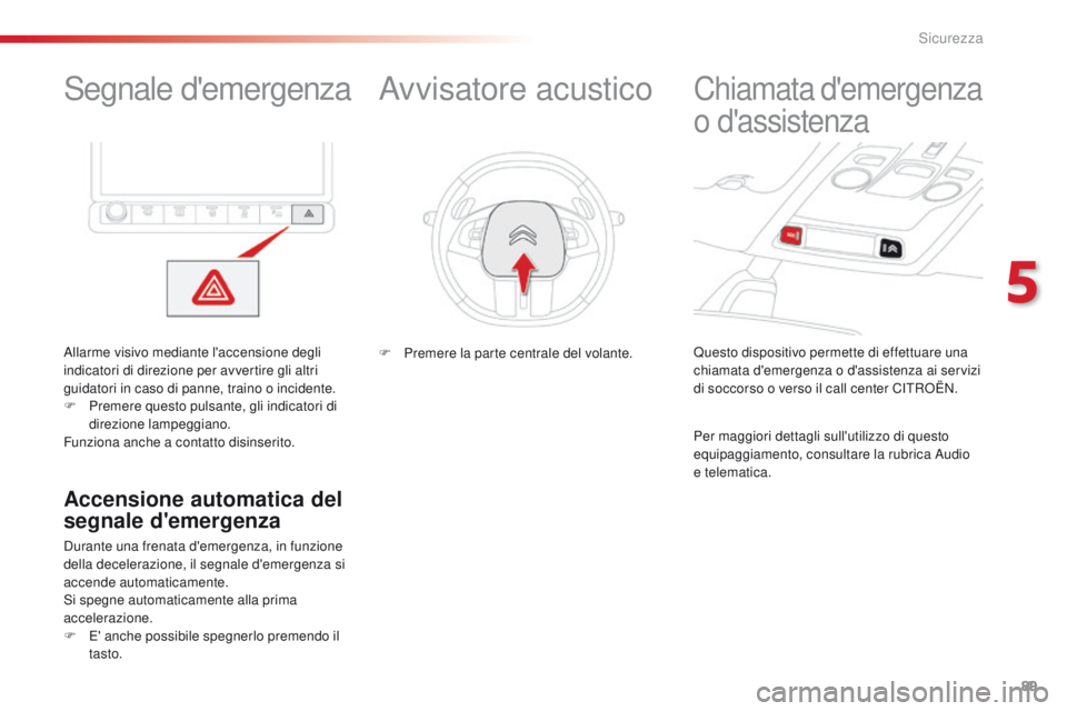 CITROEN C4 CACTUS 2016 Libretti Di Uso E manutenzione (in Italian) 89
C4-cactus_it_Chap05_securite_ed01-2015
Segnale d'emergenza
Allarme visivo mediante l'accensione degli
indicatori di direzione per avvertire gli altri
guidatori in caso di panne, traino o CITROEN C4 CACTUS 2016 Libretti Di Uso E manutenzione (in Italian) 89
C4-cactus_it_Chap05_securite_ed01-2015
Segnale d'emergenza
Allarme visivo mediante l'accensione degli
indicatori di direzione per avvertire gli altri
guidatori in caso di panne, traino o