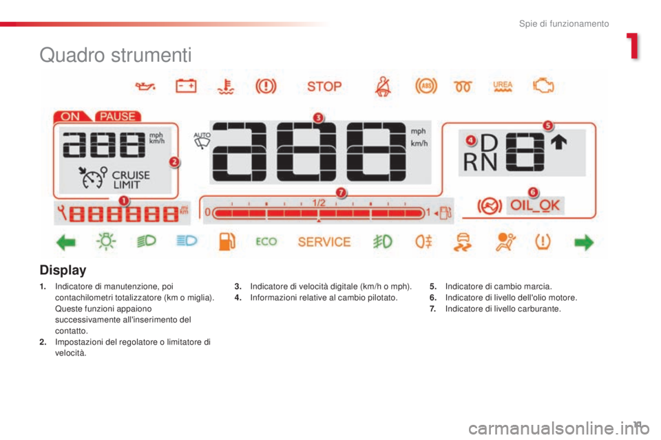 CITROEN C4 CACTUS 2015  Libretti Di Uso E manutenzione (in Italian) 11
C4-cactus_it_Chap01_controle-de-marche_ed02-2014
Quadro strumenti
1. indicatore di manutenzione, poi contachilometri totalizzatore (km o miglia).
 Q

ueste funzioni appaiono 
successivamente all