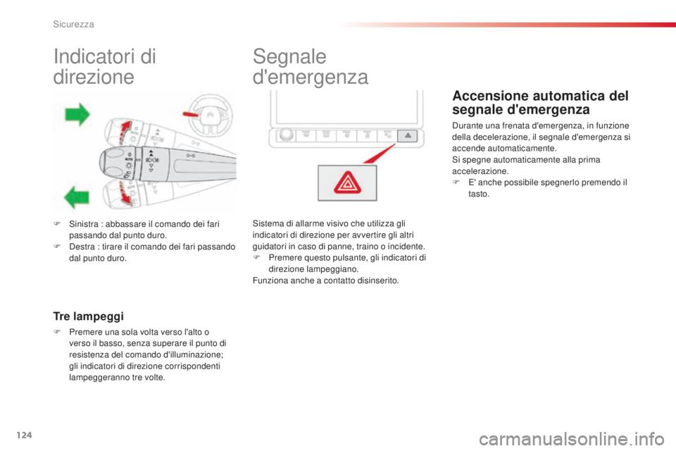 CITROEN C4 CACTUS 2015  Libretti Di Uso E manutenzione (in Italian) 124
C4-cactus_it_Chap07_securite_ed02-2014
indicatori di 
direzione
F  sinistra : abbassare il comando dei fari passando dal punto duro.
F
  d
e
 stra : tirare il comando dei fari passando 
dal punto 