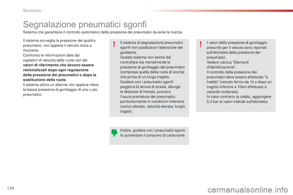 CITROEN C4 CACTUS 2015  Libretti Di Uso E manutenzione (in Italian) 126
C4-cactus_it_Chap07_securite_ed02-2014
Segnalazione pneumatici sgonfi
il sistema sorveglia la pressione dei quattro 
pneumatici, non appena il veicolo inizia a 
muoversi.
Confronta le informazioni