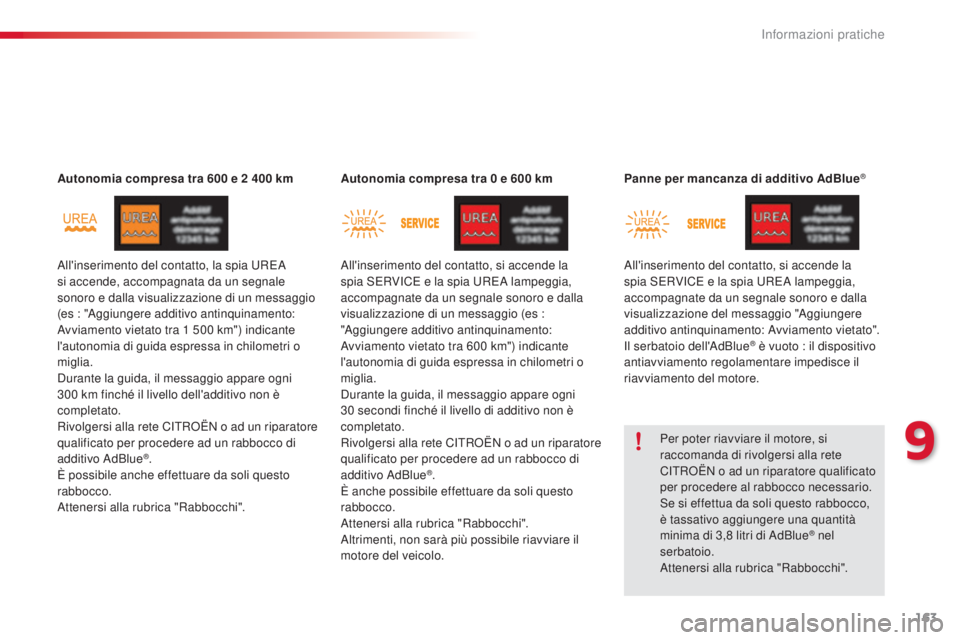 CITROEN C4 CACTUS 2015  Libretti Di Uso E manutenzione (in Italian) 163
C4-cactus_it_Chap09_info-pratiques_ed02-2014
Autonomia compresa tra 600 e 2 400 km Autonomia compresa tra 0   e 600   kmPanne per mancanza di additivo AdBlue®
Per poter riavviare il motore, si 
r