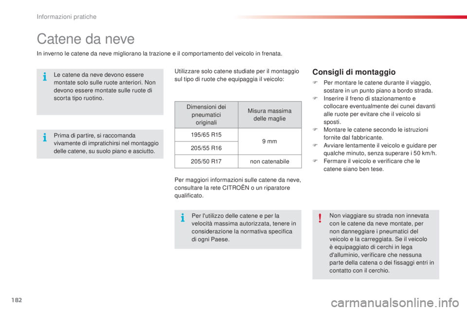 CITROEN C4 CACTUS 2015 Libretti Di Uso E manutenzione (in Italian) 182
C4-cactus_it_Chap09_info-pratiques_ed02-2014
Catene da neve
in inverno le catene da neve migliorano la trazione e il comportamento del veicolo in frenata.
ut
ilizzare solo catene studiate per il m CITROEN C4 CACTUS 2015 Libretti Di Uso E manutenzione (in Italian) 182
C4-cactus_it_Chap09_info-pratiques_ed02-2014
Catene da neve
in inverno le catene da neve migliorano la trazione e il comportamento del veicolo in frenata.
ut
ilizzare solo catene studiate per il m