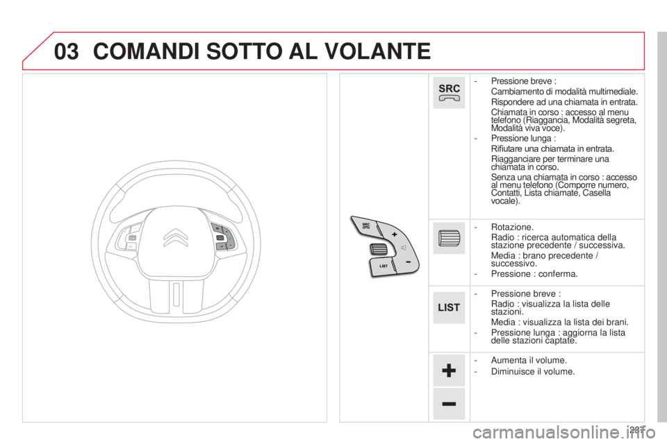 CITROEN C4 CACTUS 2015 Libretti Di Uso E manutenzione (in Italian) 03
237
COMANDI SOTTO AL VOLANTE
- Pressione breve : Cambiamento di modalità multimediale. Rispondere ad una chiamata in entrata. Chiamata in corso : accesso al menu
telefono (Riaggancia, Modalità CITROEN C4 CACTUS 2015 Libretti Di Uso E manutenzione (in Italian) 03
237
COMANDI SOTTO AL VOLANTE
- Pressione breve : Cambiamento di modalità multimediale. Rispondere ad una chiamata in entrata. Chiamata in corso : accesso al menu
telefono (Riaggancia, Modalità